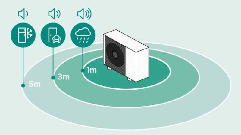 Bruit et voisinage : les règles à respecter pour votre installation à L'Isle-sur-la-Sorgue.